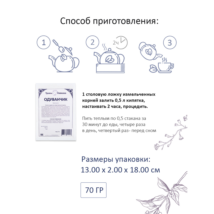 Одуванчик (корень), 70гр. Одуванчик (корень), 70гр.