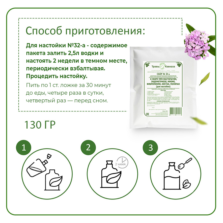 №32а Сбор при мастопатии, эндометриозе, фибромиоме, миоме, кистах, полипах (для настойки), 130 гр.