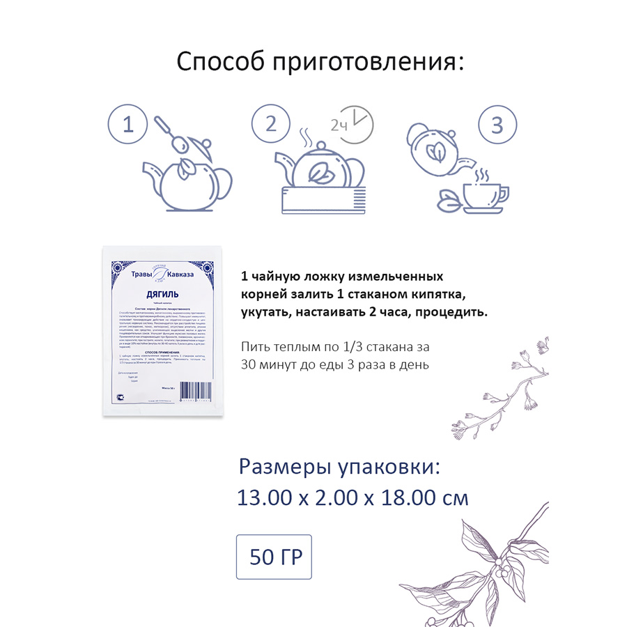 Дягиль (корень), 50гр. Дягиль (корень), 50гр.