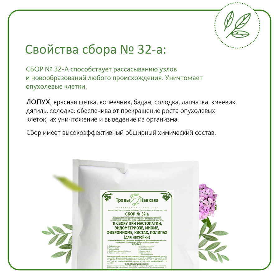 №32а Сбор при мастопатии, эндометриозе, фибромиоме, миоме, кистах, полипах (для настойки), 130 гр.